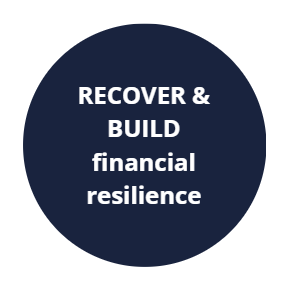 Recover and build resilience
